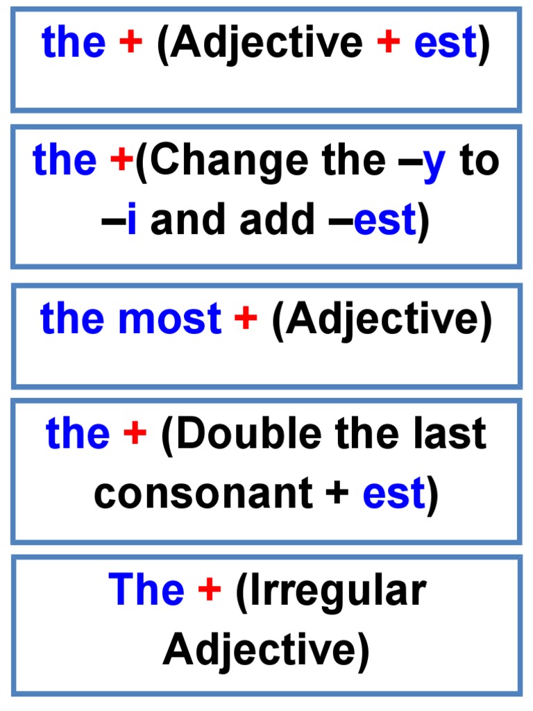 (Adjective) : The Est | PDF | Language Arts & Discipline