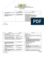 Daftar Pertanyaan Audit-Kesiswaaan 2014