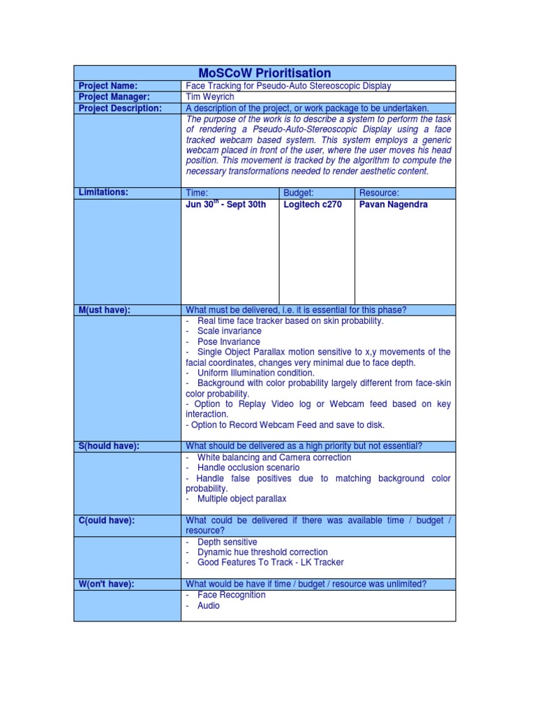 MoSCoW Prioritisation | PDF