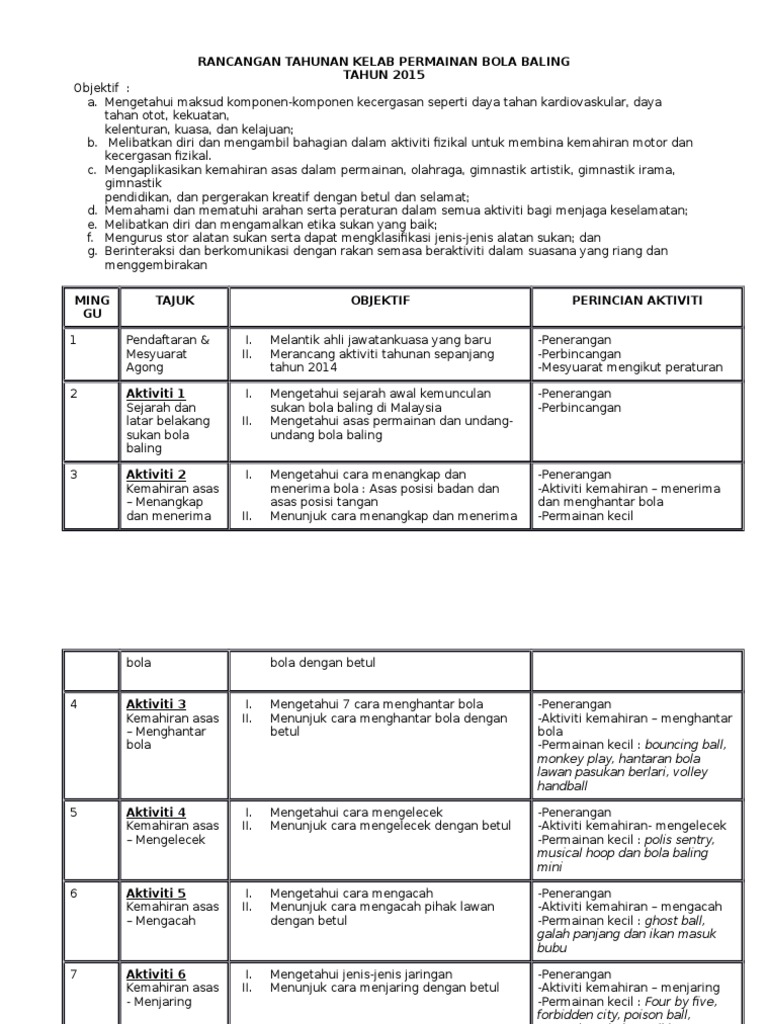 Rancangan Aktiviti Tahunan Bola Baling Skbpb2015 Pdf