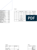 Proiecte Economice - Tabele (4)