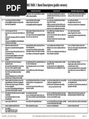 IELTS Writing Band Descriptors Task 1