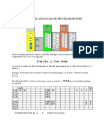 configuracion entradas analogas