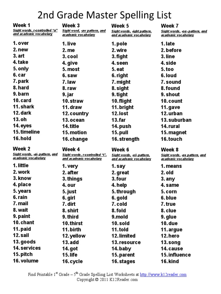 2nd Grade Spelling Words List