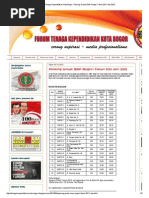 Download Tenaga Kependidikan Kota Bogor_ Passing Grade SMP Negeri Tahun 2011 Dan 2012 by Euis Hafsah SN254275892 doc pdf