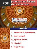 2010 Oklahoma Legislative Overview