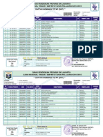 Dnt Mts Zihud 2015