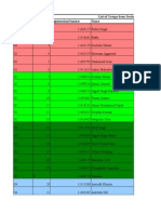 HW1 Evaluation Q1405 - MGN504G1