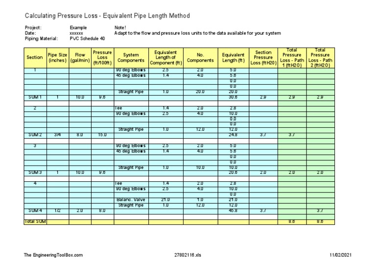 Equivalent Length Method | PDF | Pipe (Fluid Conveyance) | Pressure