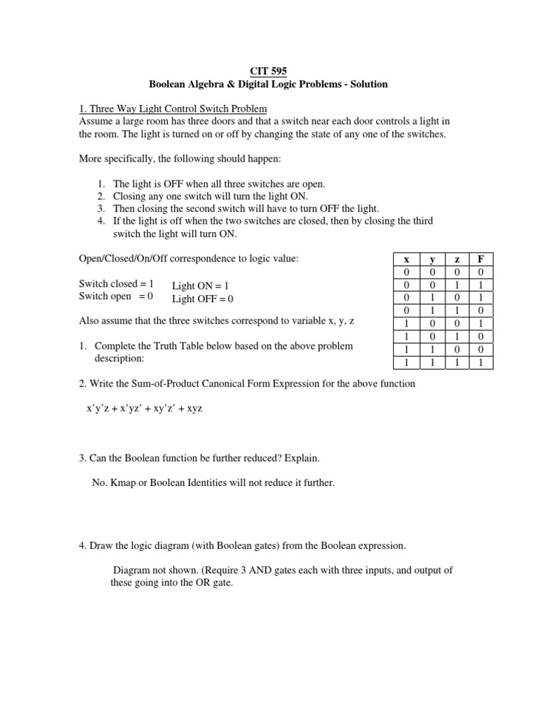 CIT 595 Boolean Algebra & Digital Logic Problems - Solution | PDF