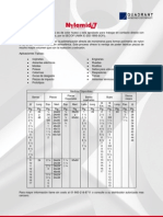 Fichas Tecnicas Nylamid PDF