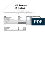 Juniors Ascbu Spring 2015 Budget