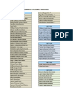 Nomina de Estudiantes Habilitados