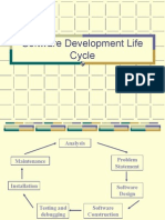 Software Development Life Cycle