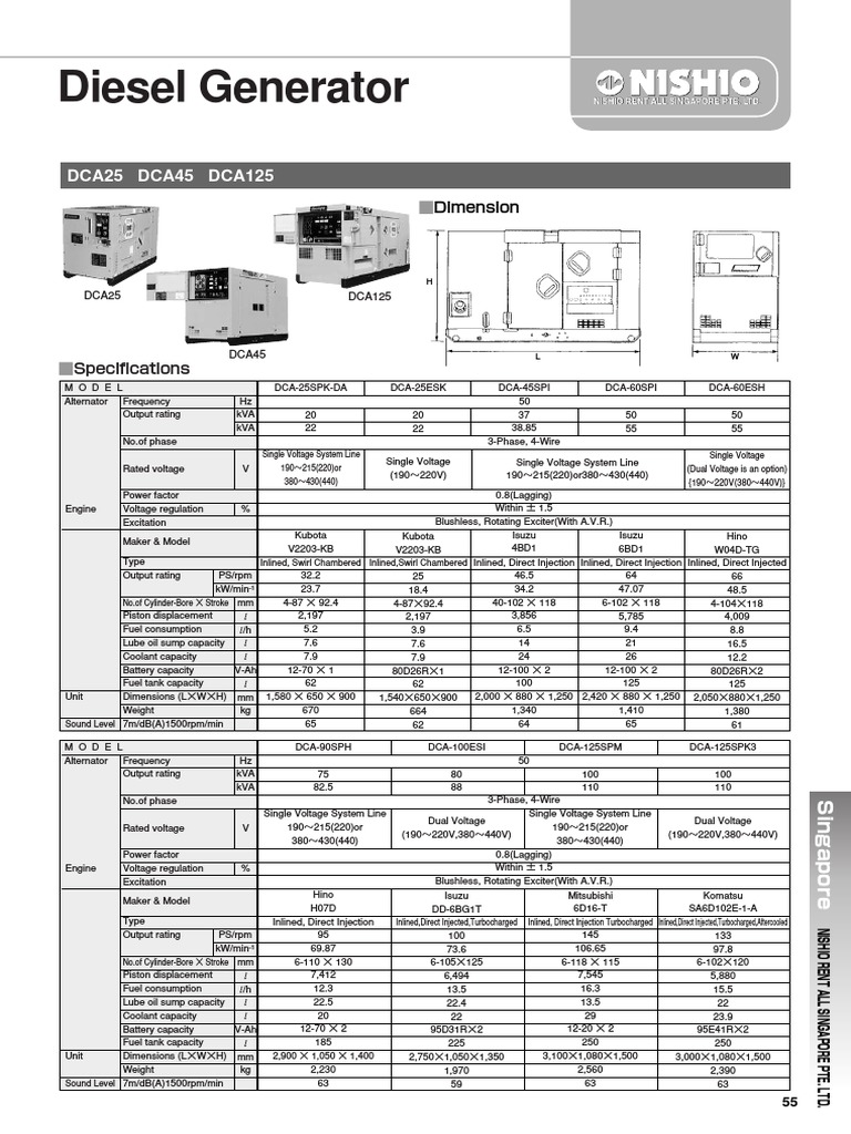 DCA Series Diesel Generators Overview | PDF