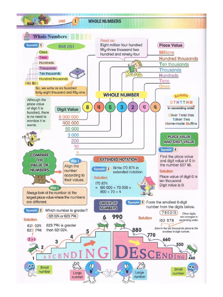 Soalan Sains Darjah 6 Bab 1 - Contoh 84