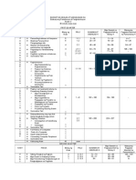 Budget of Work Epp Grade 5