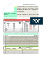 Informe Preliminar de Falla Im45 30012015