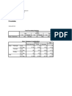 Crosstabs: Crosstabs /TABLES Stres BY Dismenore /format Avalue Tables /cells Count Total /count Round Cell