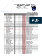 Astronimo 901 PDF