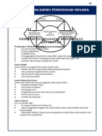 H - Tafsiran Falsafah Pendidikan Kebangsaan