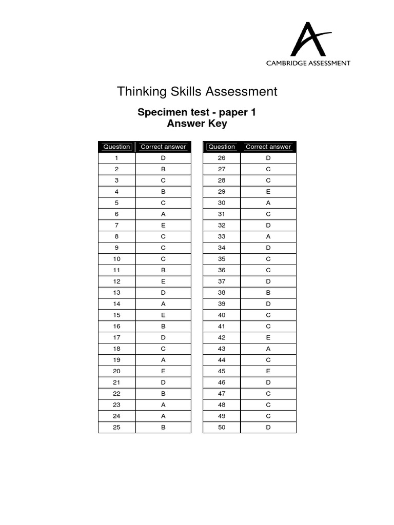 Thinking Skills Assessment Answer Key | PDF