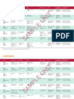 Pre Intermediate Contents