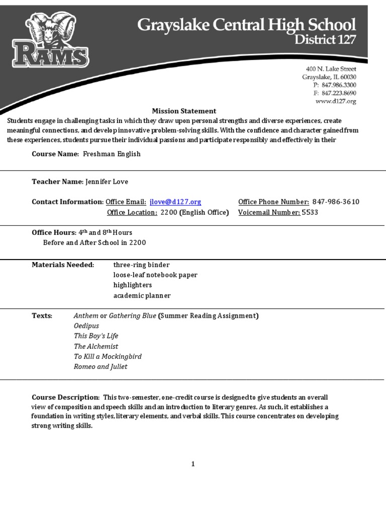 Freshman English Course Overview | PDF | Homework | Plagiarism