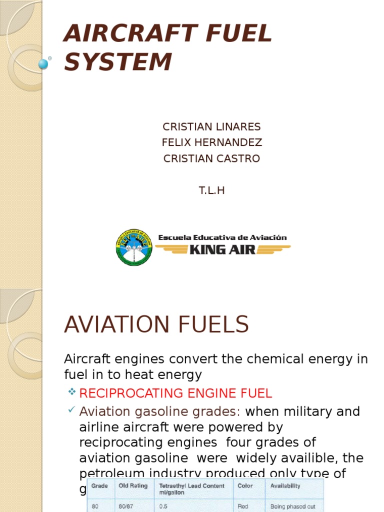 Aircraft Fuel System PDF Jet Fuel Valve