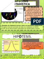 hipotesis (Presentación)