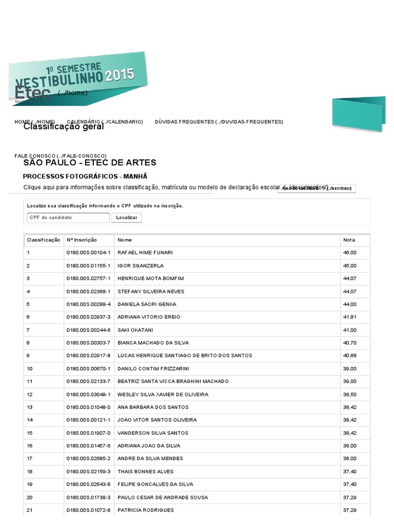 2015 - Vestibulinho Etec - PROCESSOS FOTOGRÁFICOS - MANHÃ - Lista de ...