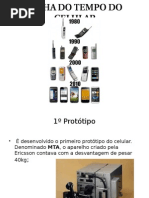 Linha Do Tempo Do Celular