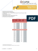 Threshold Detectors 100 MHZ To 20 GHZ