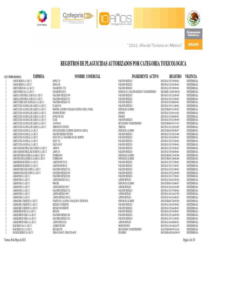 Registro Plaguicidas COFEPRIS | PDF | Bayer | Control de plagas