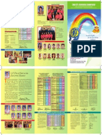 Cebu CFI Coop Annual Report 2013