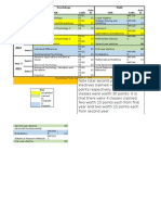 Period Psychology Math Unit Code Poin Ts Unit Code Poin Ts Sem 1