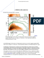 The largest magnetic fields in the universe.