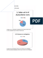 Resultados de La 1era Encuesta