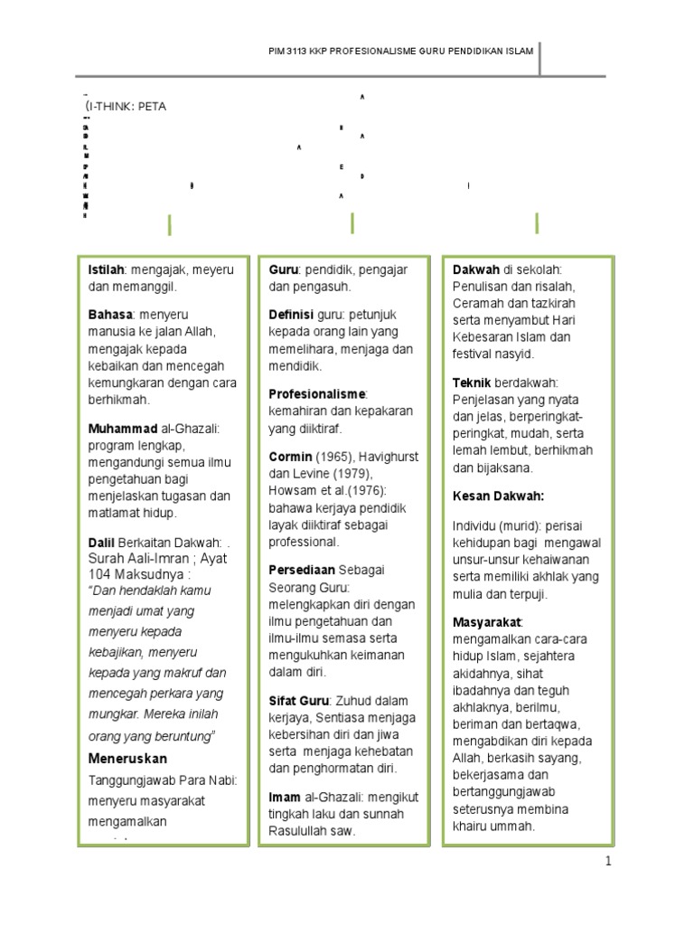 Kkp Pim 3113 Us Fauzan 4 Pdf