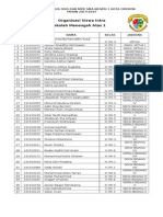 Data Pengurus Osis Dan MPK SMA N 1 CIREBON