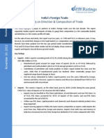 India S Foreign Trade - Composition Direction