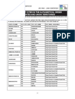 Test Centre List (F-15 MAT)