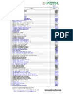 Daftar Harga Lab Edu 