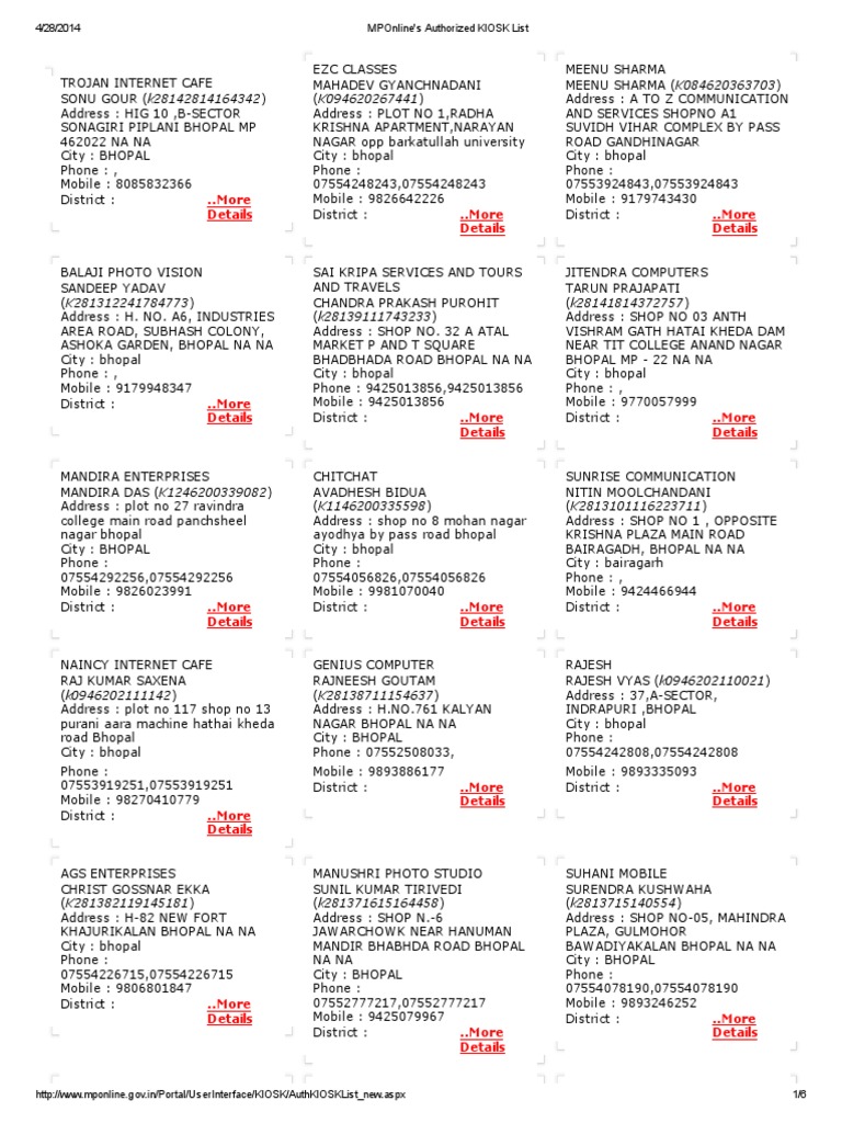 MPOnline Kiosk Authorized List | PDF | Sikhism | Business
