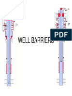 Well Barriers