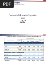 Coletiva Censo Superior 2013
