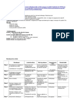 2 Du Module 1: Tâche N