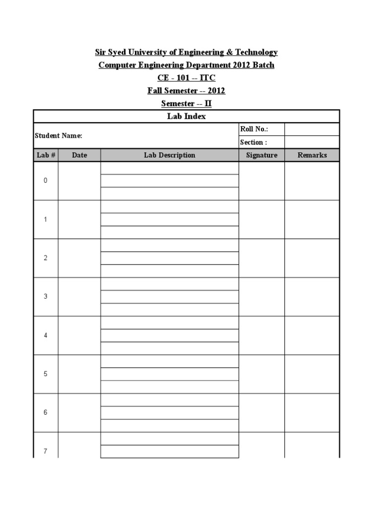 Lab Index | PDF