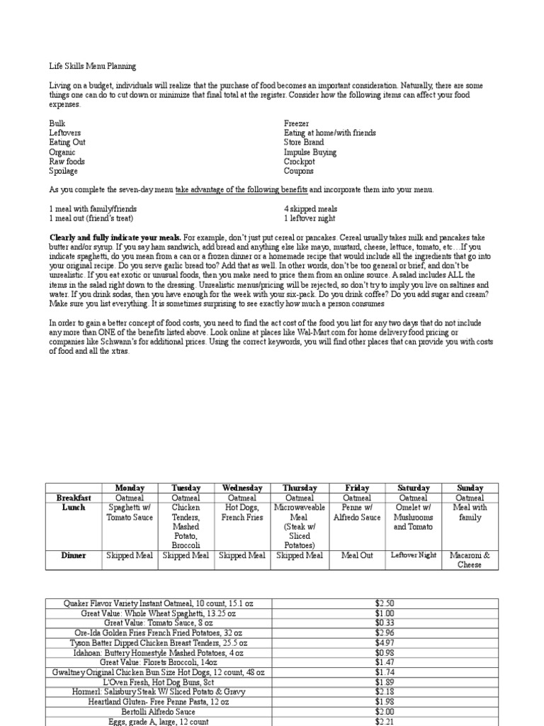 Menu Planning | PDF | Menu | Meal