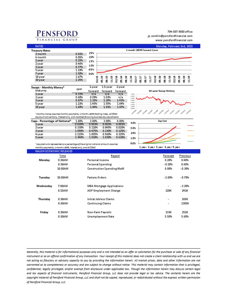Pensford Rate Sheet - 02.02.2015 | PDF